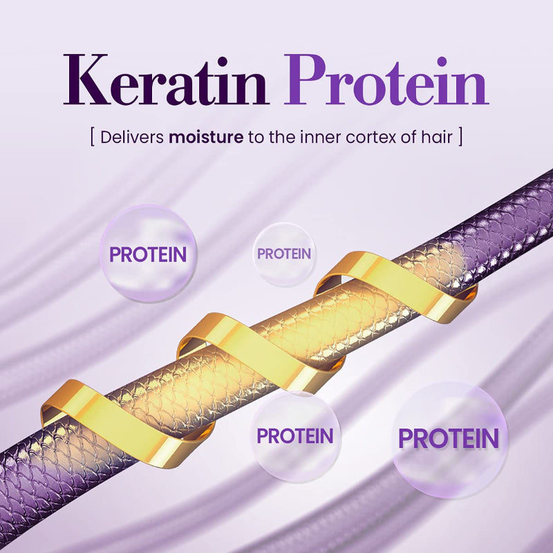 Honey & Macadamia Treatment