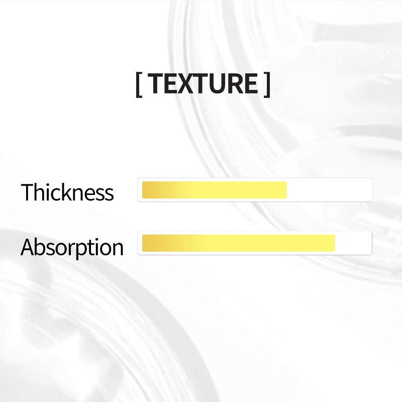 Vita C Bright Eye Cream